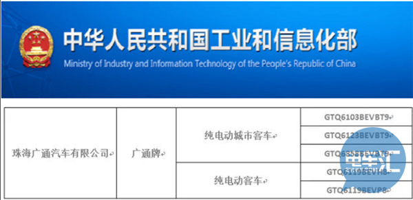 動(dòng)力電池技術(shù)，新能源電池，銀隆鈦酸鋰電池,珠海銀隆新能源