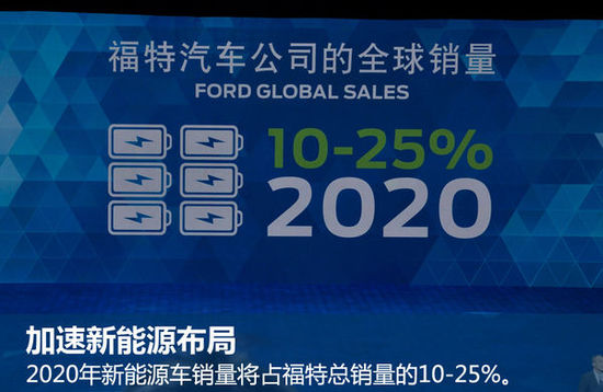 投資擴(kuò)建，產(chǎn)能布局，新能源造車，電動汽車，新車上市，新能源汽車規(guī)劃,新能源發(fā)展趨勢,車企新能源規(guī)劃,電動汽車,新能源技術(shù)