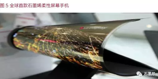 中國石墨烯應(yīng)用及未來趨勢展望