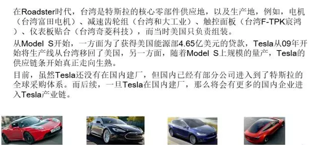 你知道特斯拉背后的供應(yīng)鏈嗎？