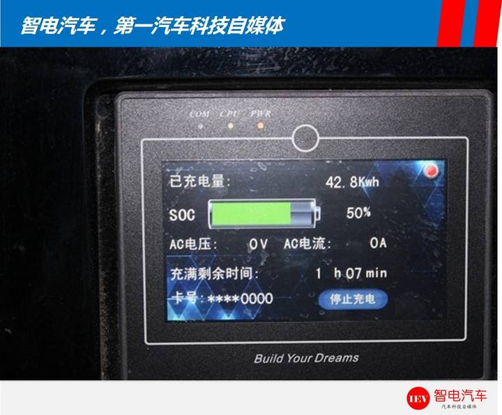 續(xù)航里程,特斯拉Model 3，比亞迪e6電池技術(shù)