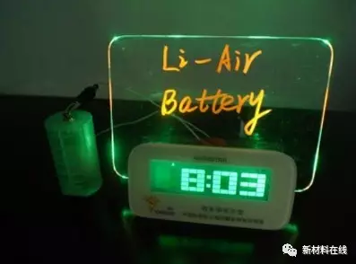 鋰電行業(yè)8大不可不知鋰電前沿技術(shù)！