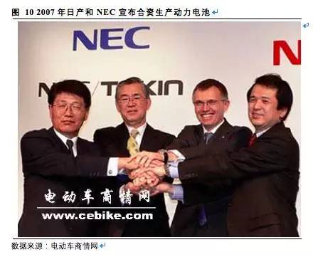 松下,三星，LG，鋰電三巨頭