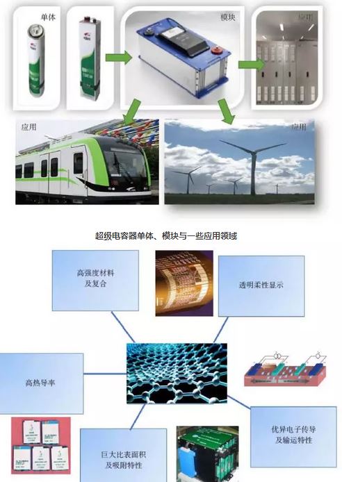 福建不再單獨(dú)明確新能源發(fā)電具體項(xiàng)目上網(wǎng)電價(jià)