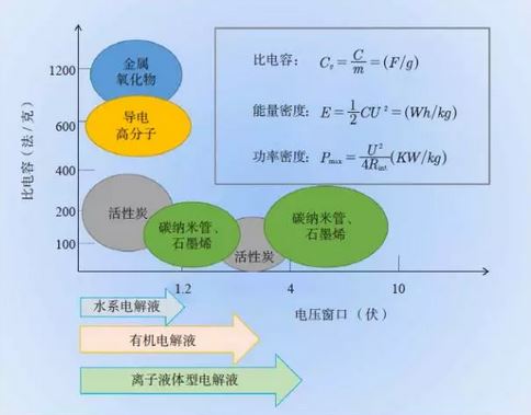 福建不再單獨(dú)明確新能源發(fā)電具體項(xiàng)目上網(wǎng)電價(jià)