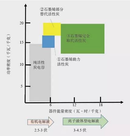 福建不再單獨(dú)明確新能源發(fā)電具體項(xiàng)目上網(wǎng)電價(jià)