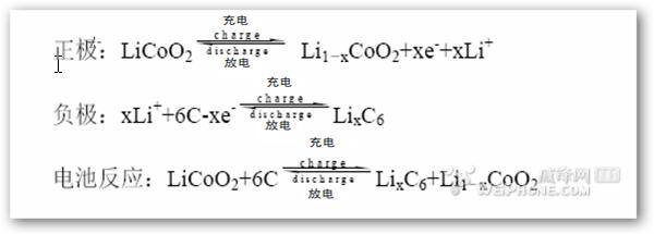 觀點|究竟是什么限制了電池的容量？