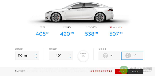 電動(dòng)汽車,續(xù)航里程，里程焦慮