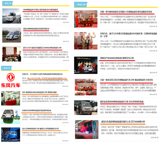 電動(dòng)物流車銷量,電動(dòng)物流車訂單量