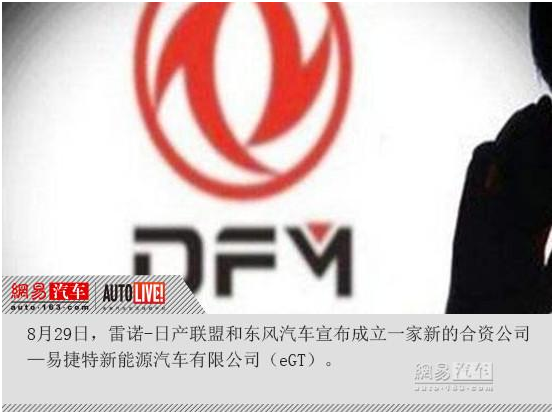 并購(gòu)合作，政策，新能源車合資潮,易捷特新能源汽車公司