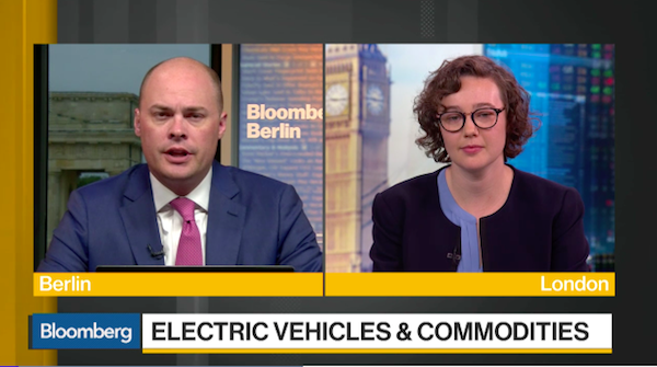 美國(guó)加州,燃油車禁售時(shí)間表