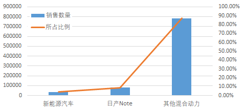 1509954612329266.png