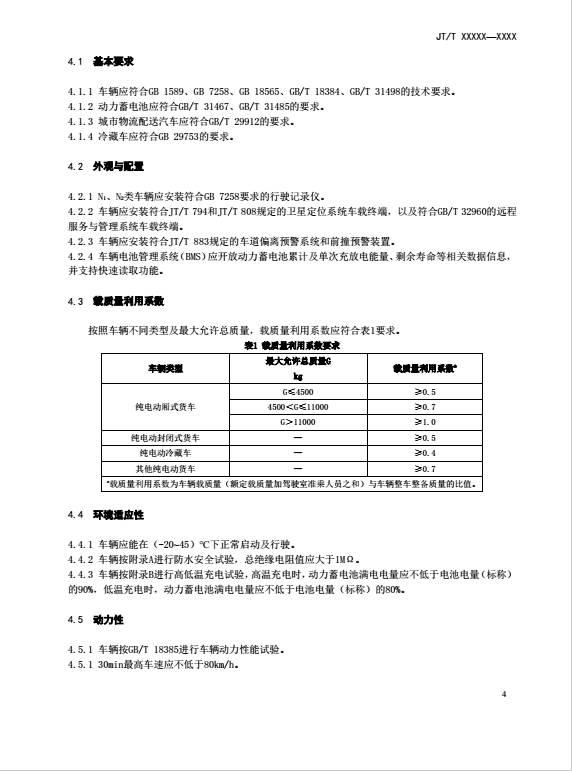 動(dòng)力電池企業(yè)注意！30%電動(dòng)營運(yùn)貨車將被淘汰