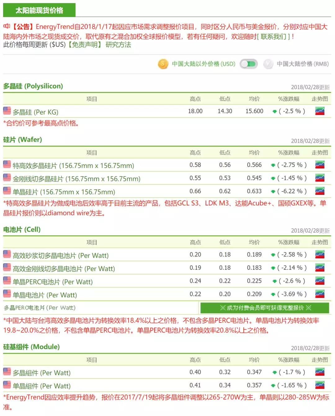 點擊看大圖