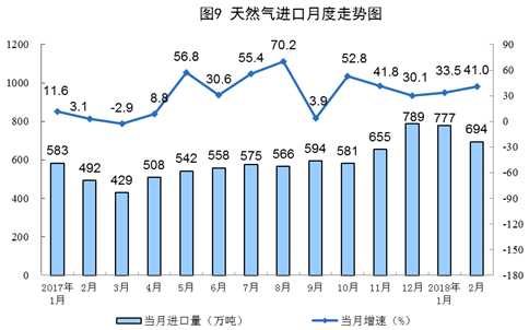 點擊看大圖