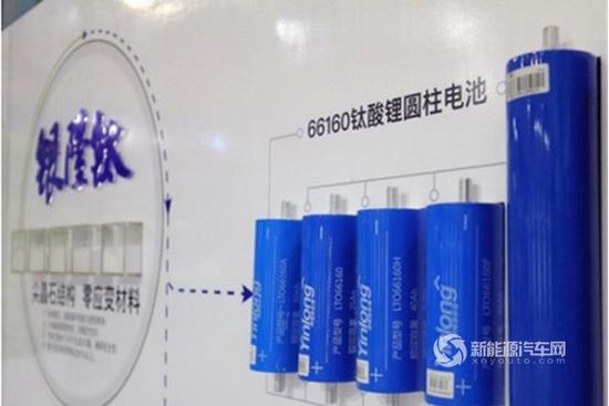 兩會,董明珠，電池回收，銀隆儲能
