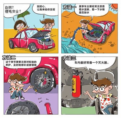 如何避免電動(dòng)汽車(chē)自燃？鋰電安全需關(guān)注