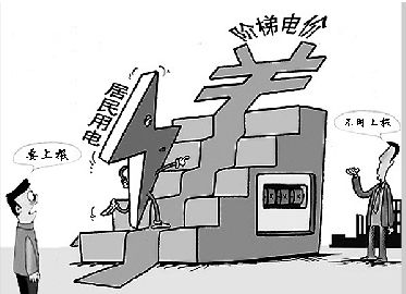 孟宸永制圖