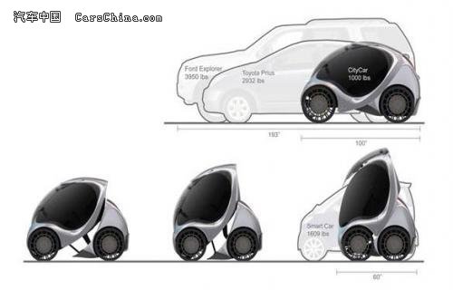 可向全方位轉(zhuǎn)動(dòng) 微型折疊電動(dòng)車(chē)Hiriko明年上市