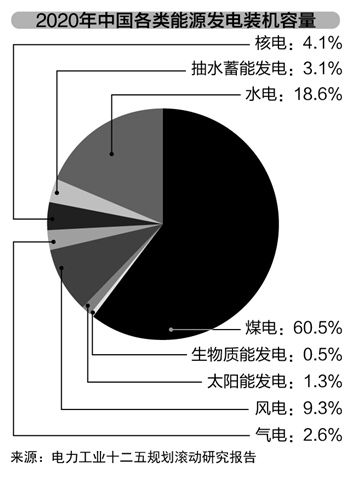 本報記者 王秀強(qiáng) 北京報道