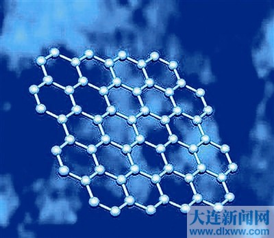 神仙創(chuàng)造的材料這是日本企業(yè)一名技術人員對石墨烯的贊語。由于石墨烯在很多方面具備超越現(xiàn)有材料的特性，它的出現(xiàn)將有望從構造材料到用于電子器件的功能性材料等廣泛領域引發(fā)材料革命。