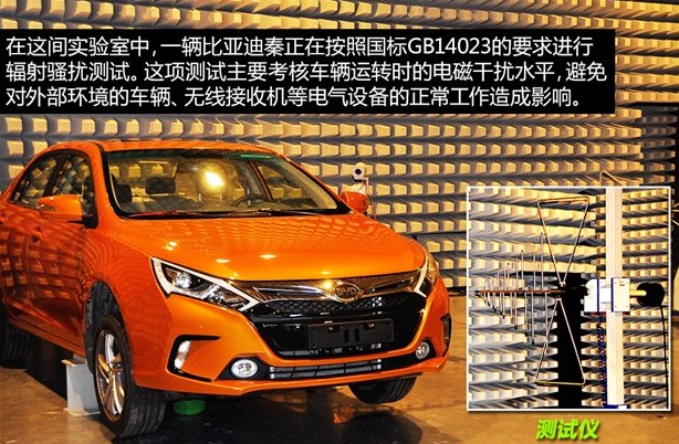 “誑語(yǔ)”的背后 探秘比亞迪新能源汽車研發(fā)實(shí)驗(yàn)室