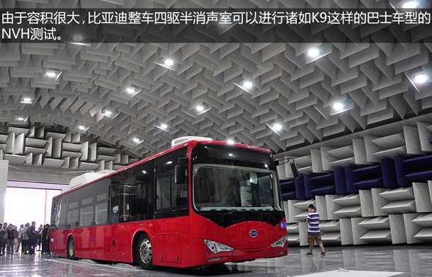 “誑語(yǔ)”的背后 探秘比亞迪新能源汽車研發(fā)實(shí)驗(yàn)室