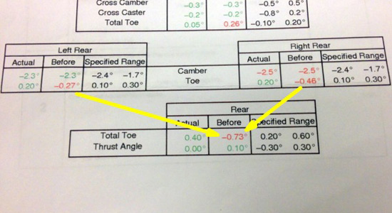Tesla曝后輪設(shè)計缺陷 比電池著火還致命